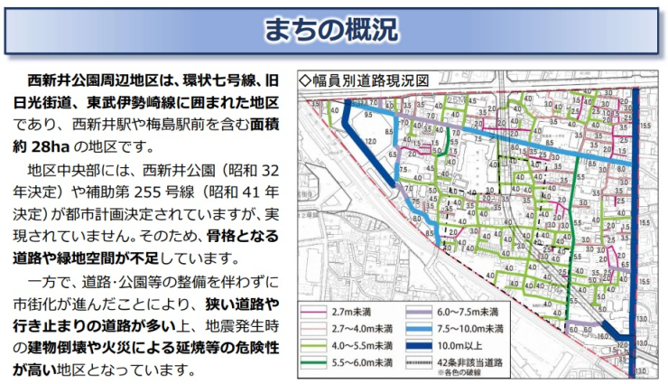 ▲足立区HPより。「西新井」駅東口は殆どが緑色線（幅5.5m未満)。細い道が入り組んでいる様子がわかる。