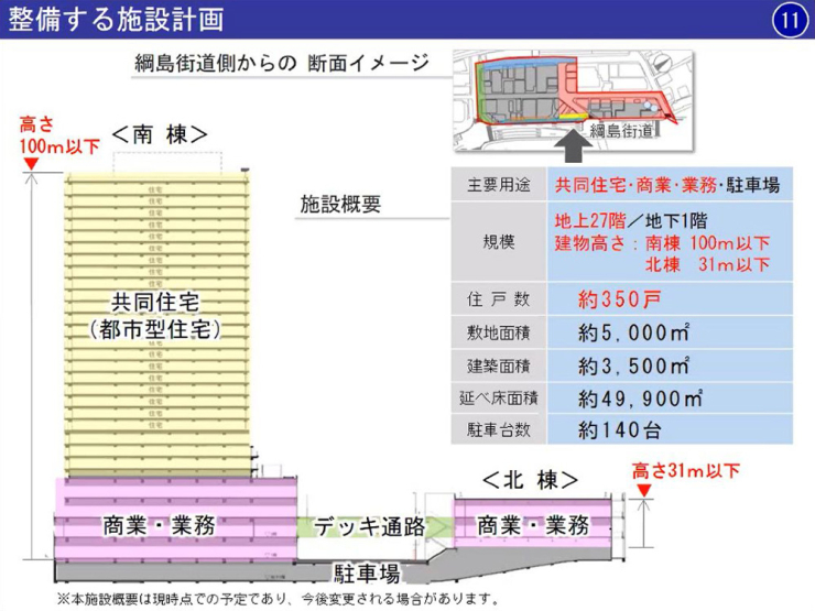 ▲横浜市都市計画審議会の資料より。南側に高層の住宅棟、北側に低層の商業棟が設けられる。