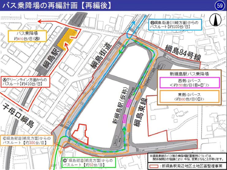 ▲横浜市都市計画審議会の資料より。綱島街道を通るバスがすべて「新綱島」に移行する計画。