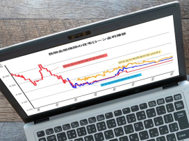 住宅ローン金利推移の最新動向!金利タイプを正しく選ぶための完全ガイド