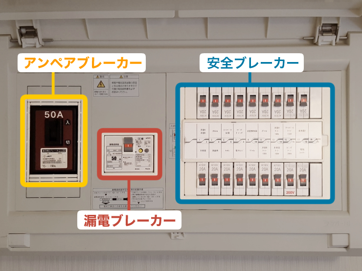 ブレーカーが落ちていないか確認する