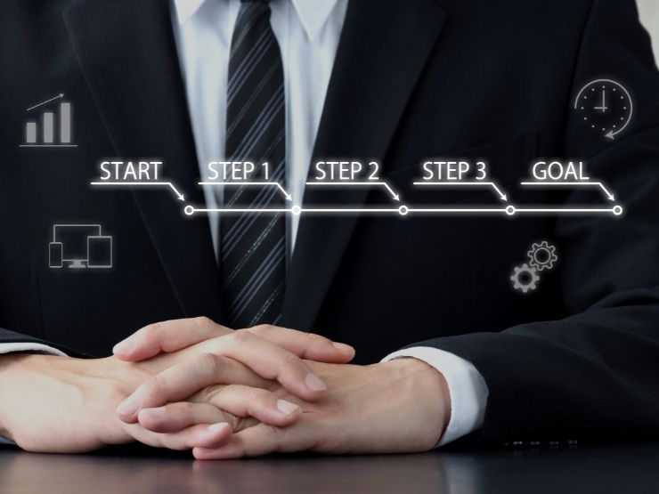 ガイドラインを活用した長期修繕計画の作成手順