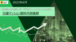 2023年6月分譲マンション賃料月別推移